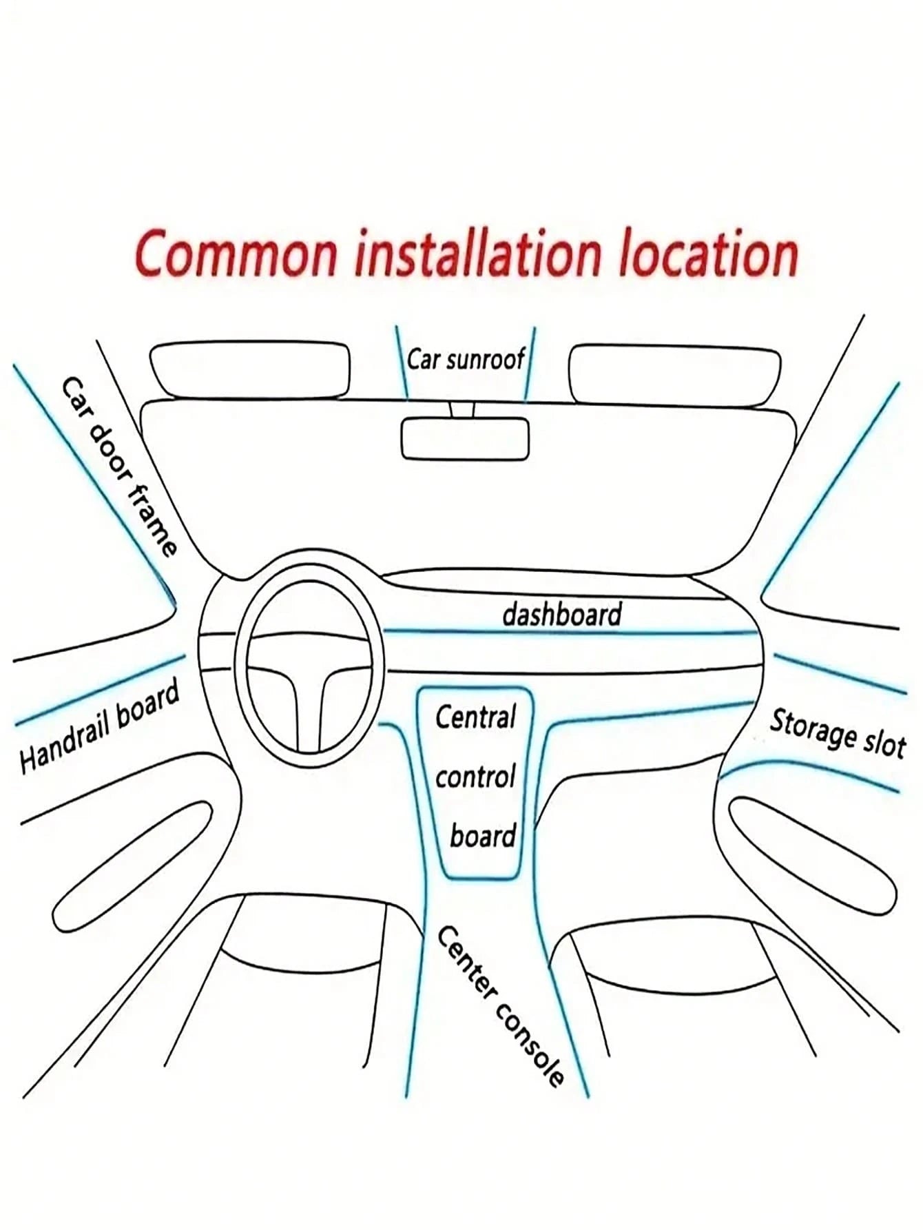 4m 157.48 Inch LED Strip Car Interior Decoration Atmosphere Light, RGB Neon DIY Dashboard Light