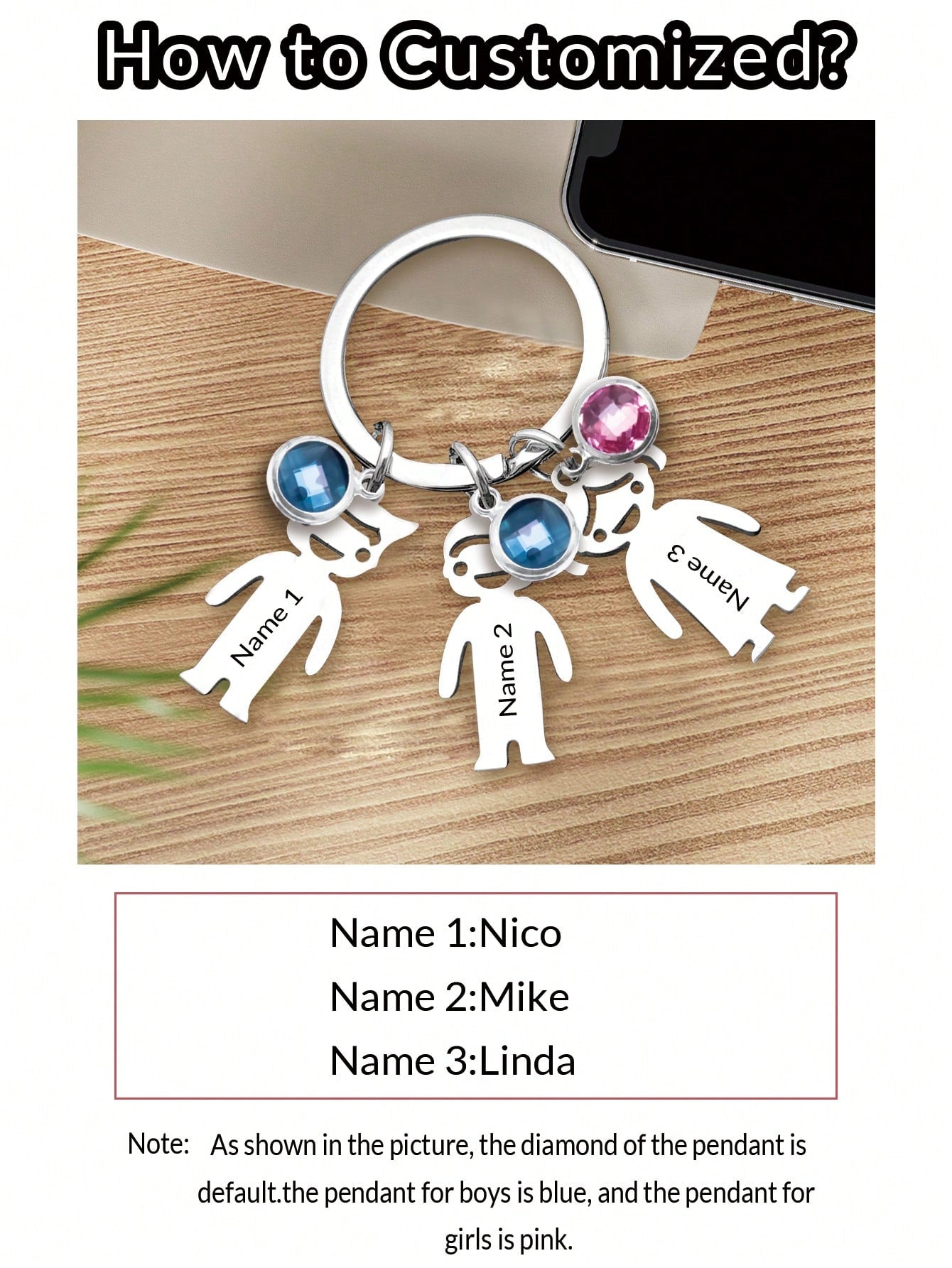 1pc Personalized Birthstone Custom Keychain With Name, Stainless Steel Personalized Keychain For Men Women With 1-5 Children Charms Custom Family Keyring Gift For Mother, Customized Name Keychain, Birthday Gift Christmas Halloween Mother's Day Father's D