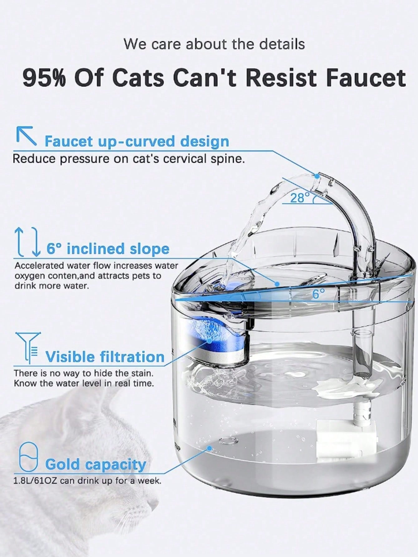 Pet Water Fountain, Automatic Cat Water Fountain, Transparent Ultra Quiet Cat Water Dispenser For Indoor Cats