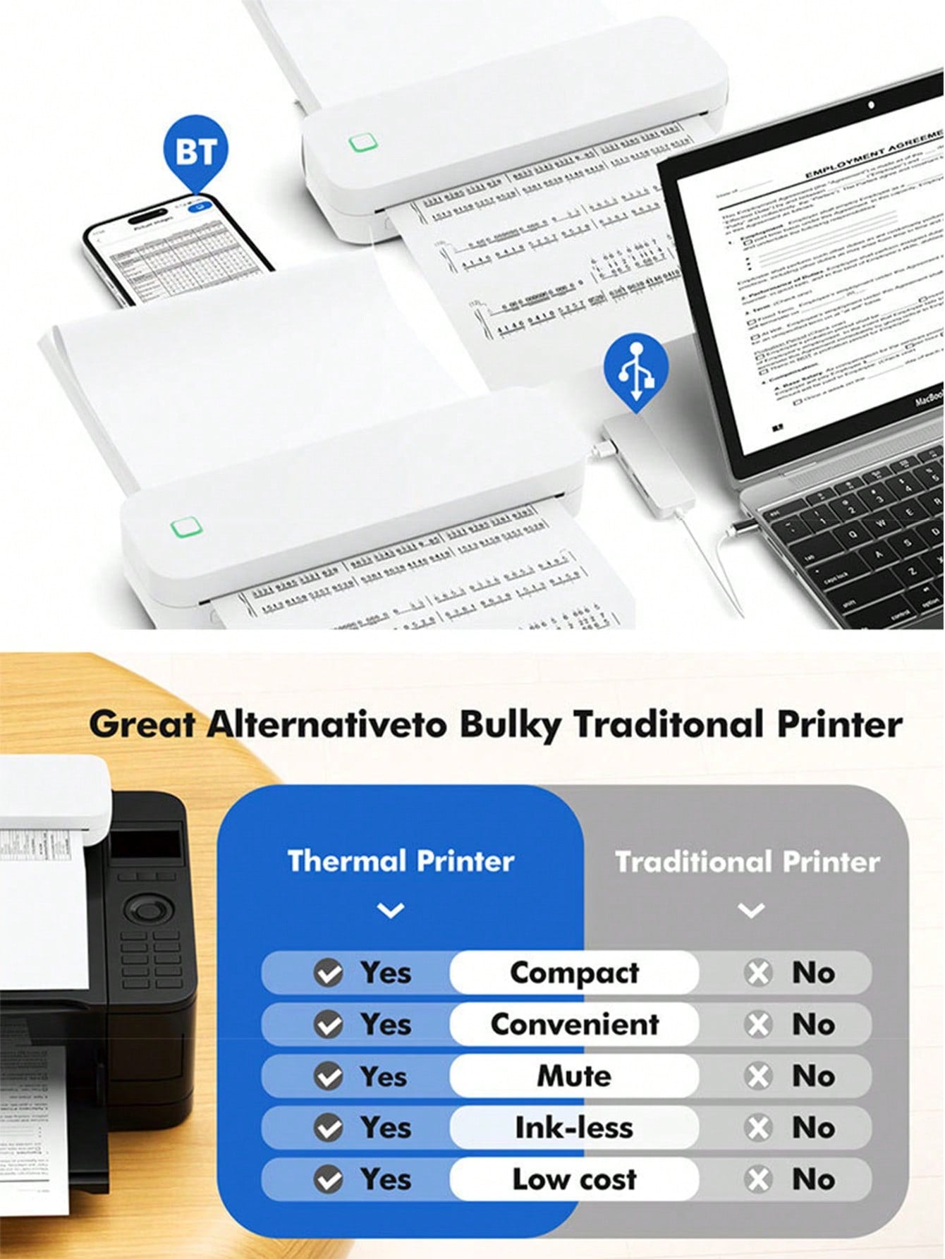 A4 Portable Printer Thermal Paper, US Letter Size Thermal Paper, 8.5'' X 11'' Thermal Folding Paper, 8.5'' X 11'' Thermal Paper A4 Thermal Printing Paper 8.5 X 11 US Letter Size Paper Multipurpose Office White Paper - 100 Sheets, A4 Thermal Paper 8.5'' X