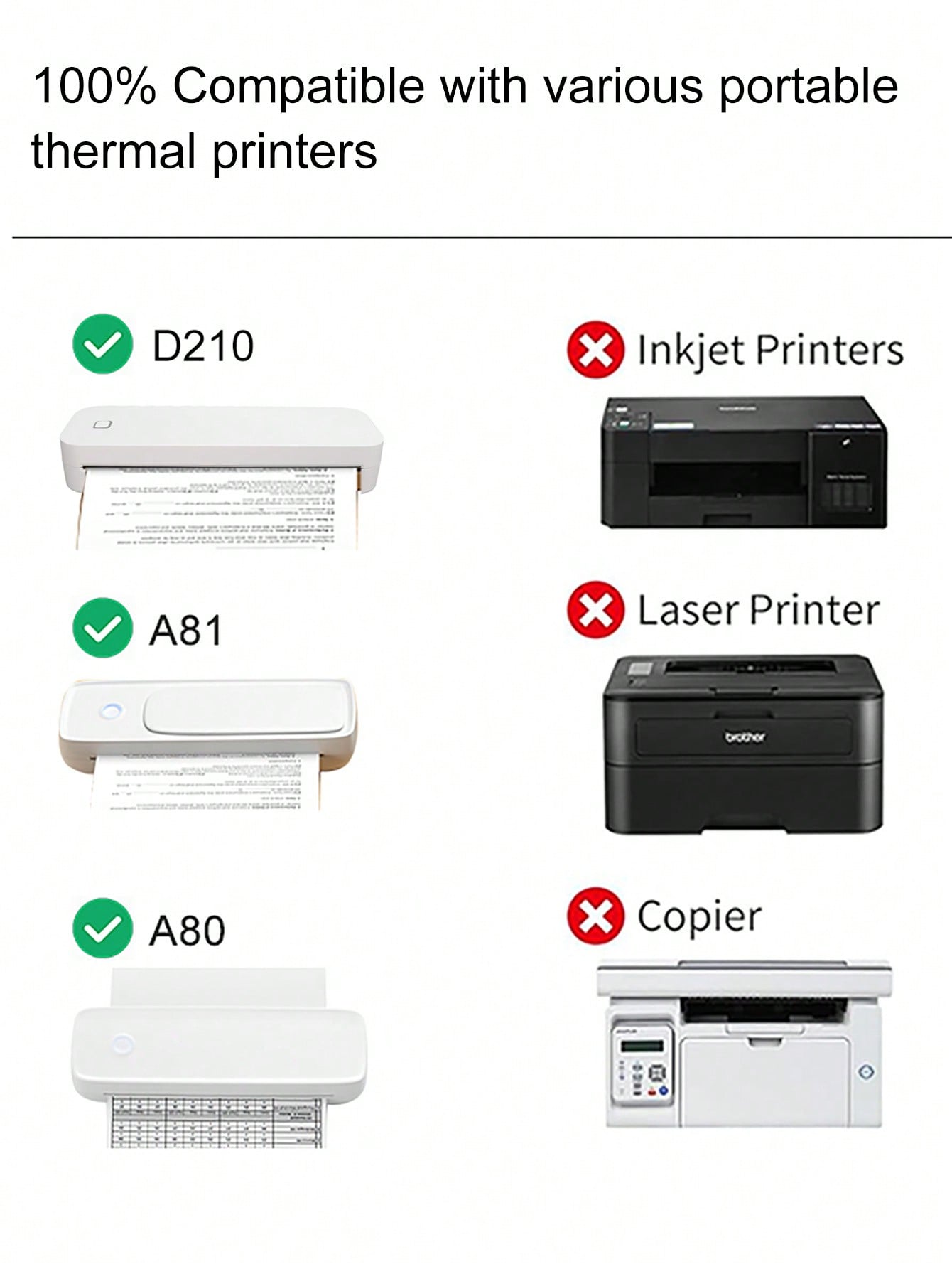 A4 Portable Printer Thermal Paper, US Letter Size Thermal Paper, 8.5'' X 11'' Thermal Folding Paper, 8.5'' X 11'' Thermal Paper A4 Thermal Printing Paper 8.5 X 11 US Letter Size Paper Multipurpose Office White Paper - 100 Sheets, A4 Thermal Paper 8.5'' X