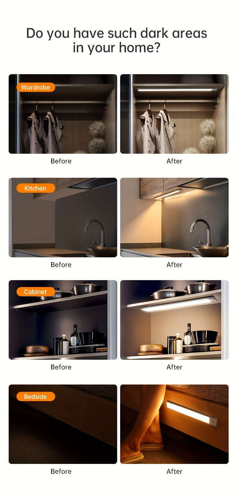 1pc Sleek Motion Sensor LED Cabinet Light - Wireless, Rechargeable with Magnetic Easy-Install, Adjustable Brightness, Waterproof IP20 - Ideal for Kitchen, Bedroom, Hallway & Staircase, Available in 19.81cm, 29.97cm, 15.7